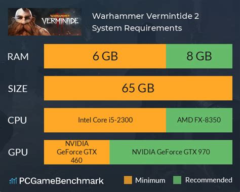 steam charts vermintide 2|vermintide 2 system requirements.